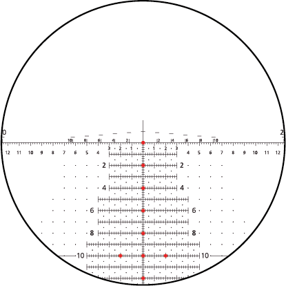 H59 reticle